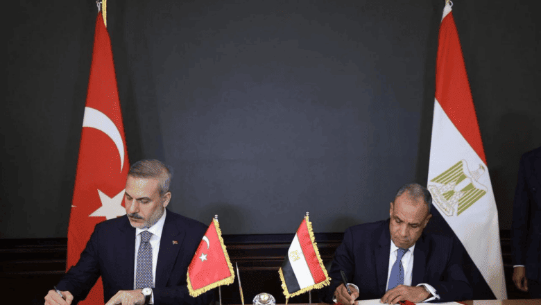 Mısır-İsrail ilişkileri
